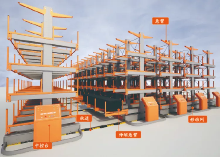120 Electric Profile Warehouse