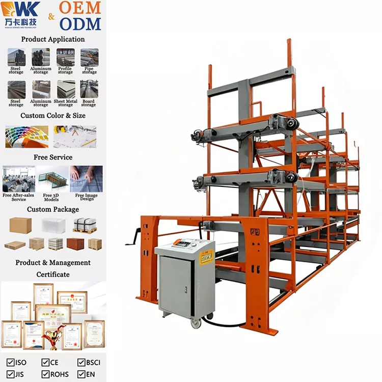 90 Manual Profile Warehouse
