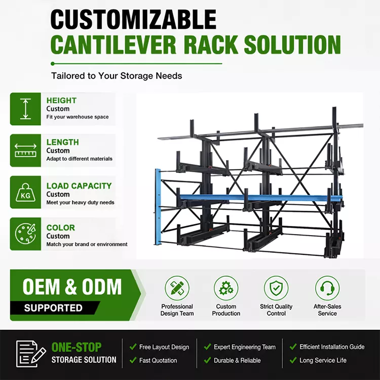 60 Manual Profile Warehouse