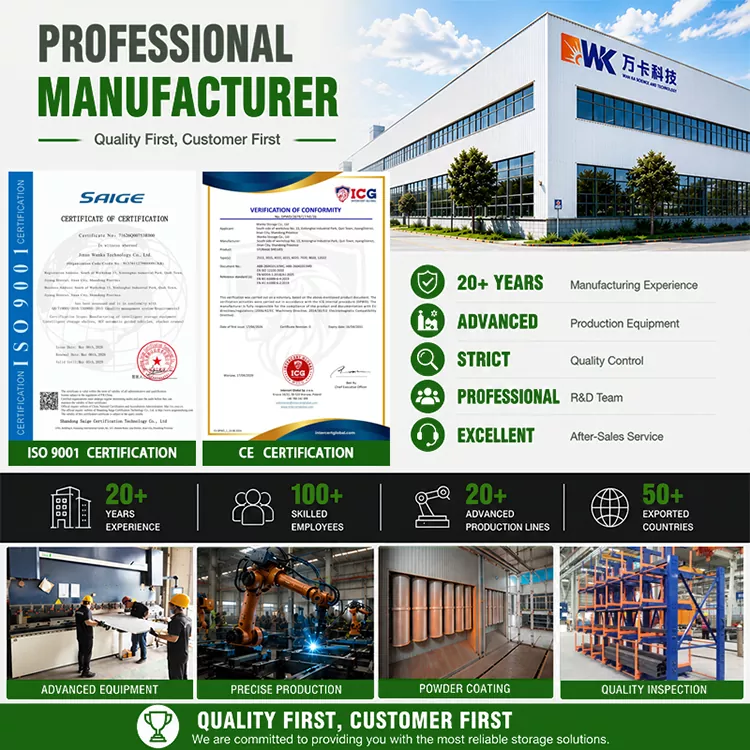 60 Manual Profile Warehouse